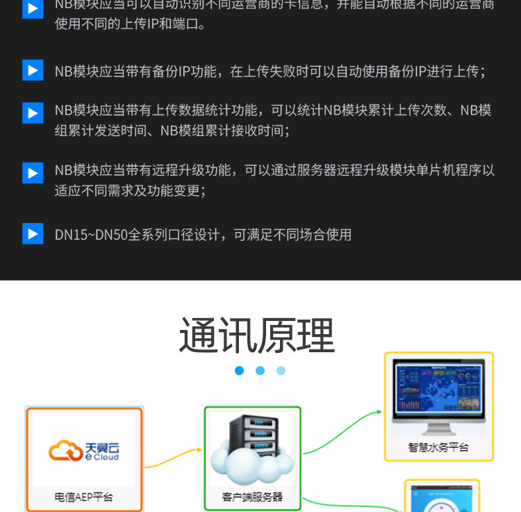 超聲波無(wú)閥水表