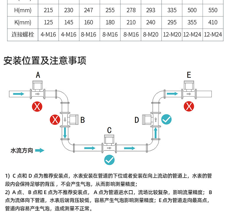 大口徑超聲波智能水表