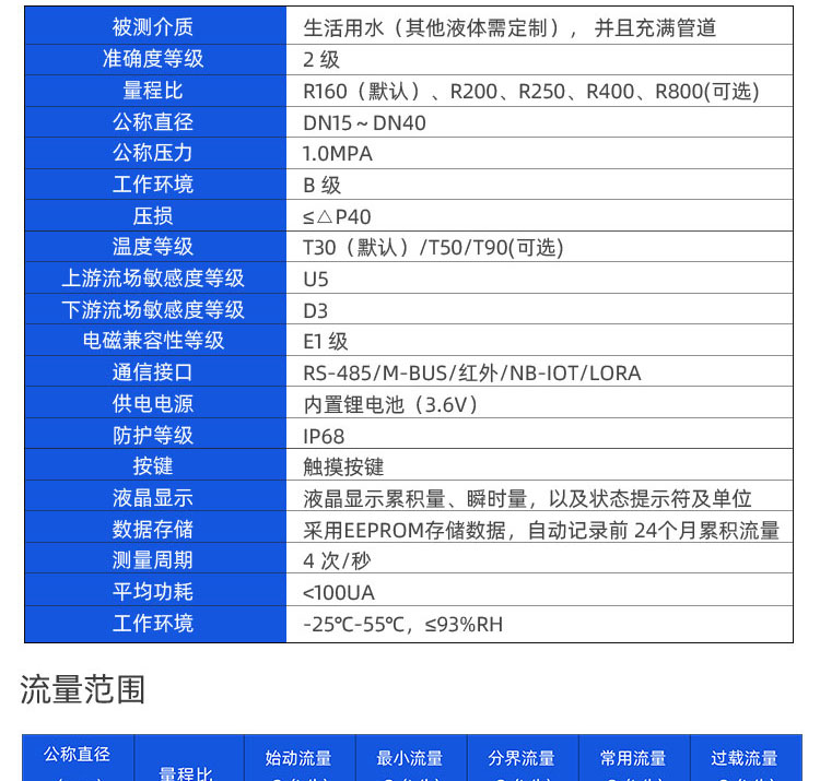 NB-IoT超聲波水表