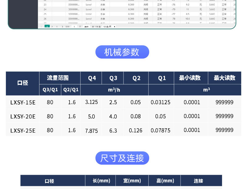 LoRaWAN尼龍閥控遠(yuǎn)傳水表