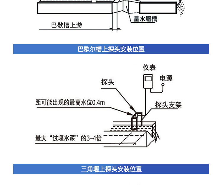 超聲波明渠流量計(jì)