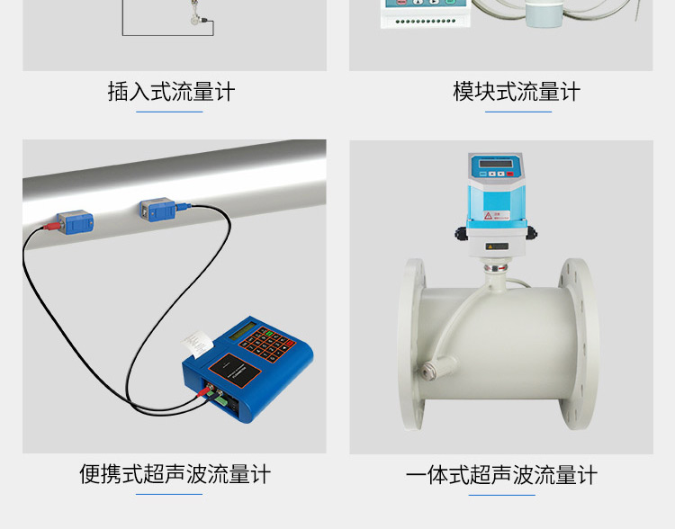 夾扣式超聲波流量計