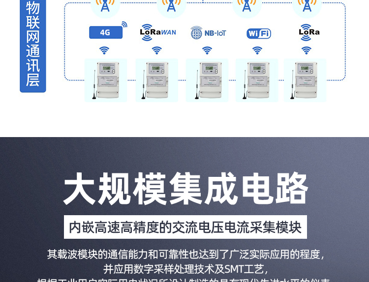 三相費(fèi)控智能電表