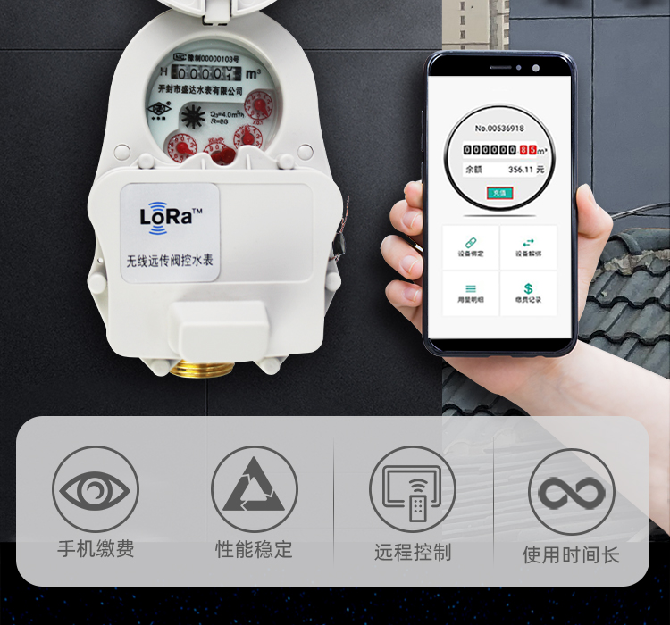 LoRa無線遠傳閥控水表